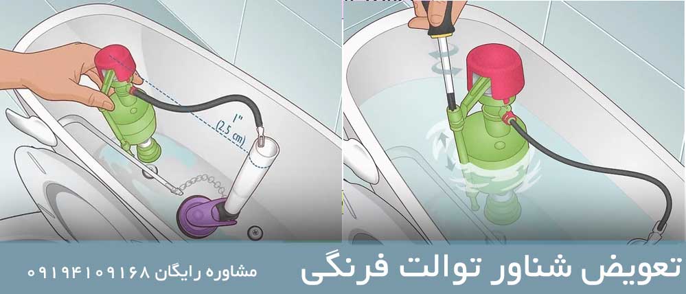 تصویر مراحل تعویض شناور